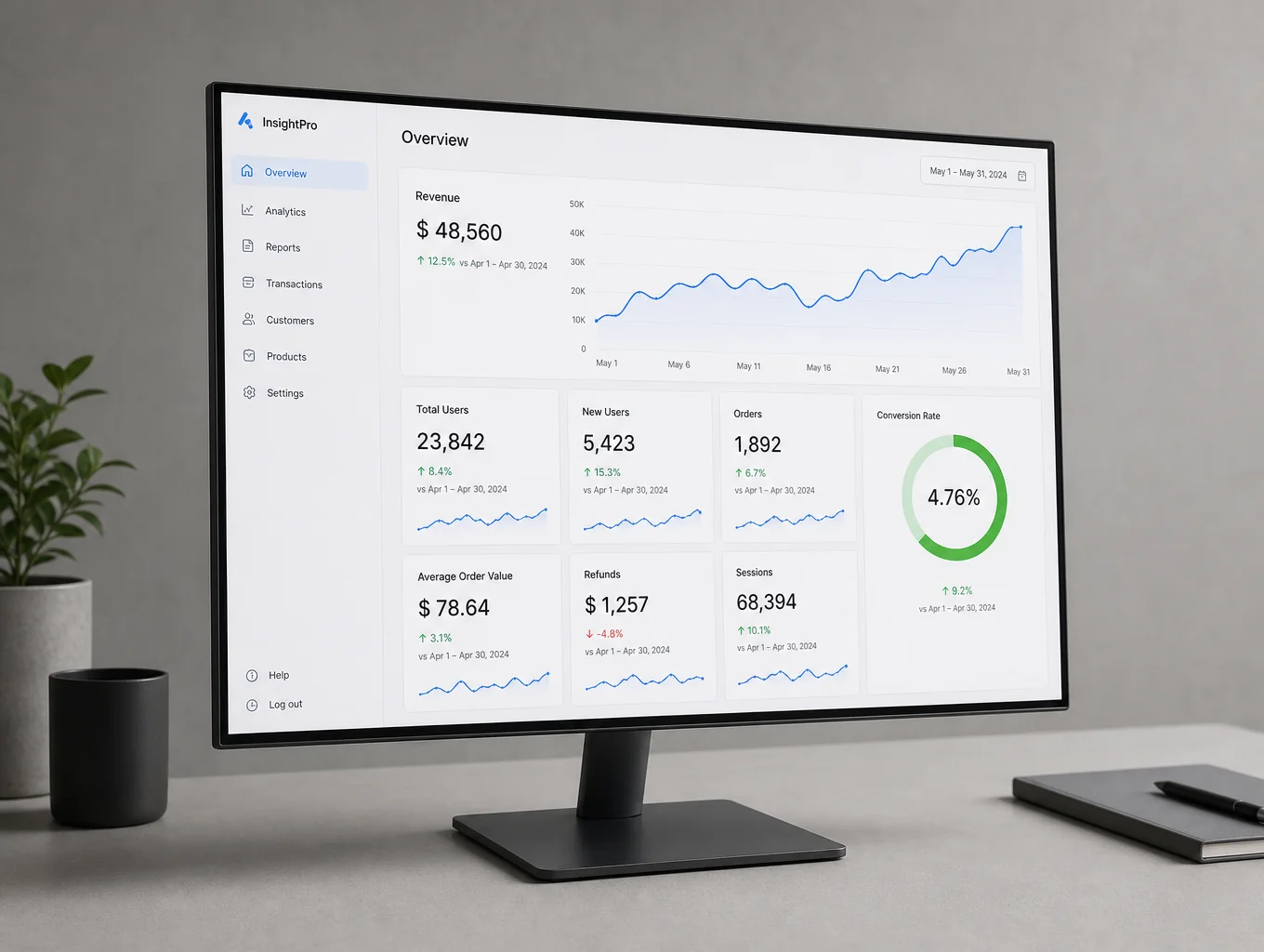 Data visualization dashboard on a screen